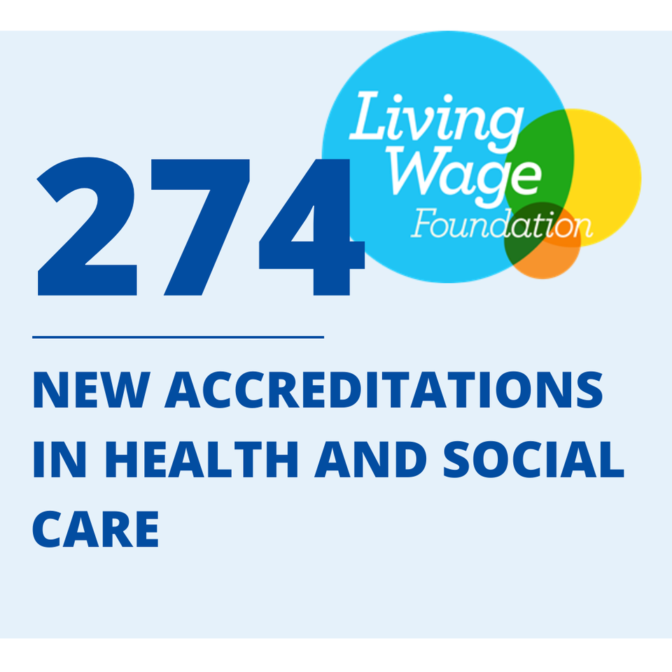 Infographic saying '274 new accreditations in health and social care'